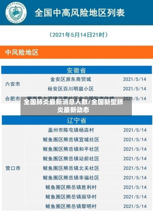 全国肺炎最新消息人数/全国新型肺炎最新动态