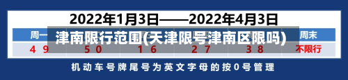 津南限行范围(天津限号津南区限吗)-第3张图片