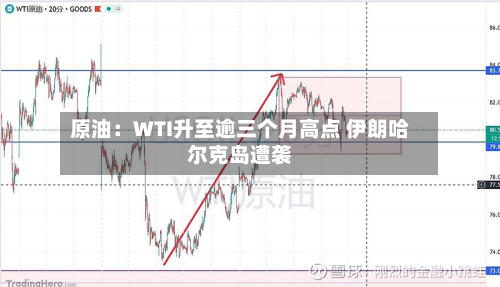原油：WTI升至逾三个月高点 伊朗哈尔克岛遭袭