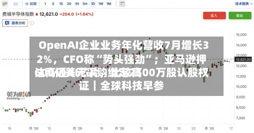 OpenAI企业业务年化营收7月增长32%，CFO称“势头强劲”；亚马逊押注高通AI芯片，比较高600亿美元采购绑定2500万股认股权证｜全球科技早参
