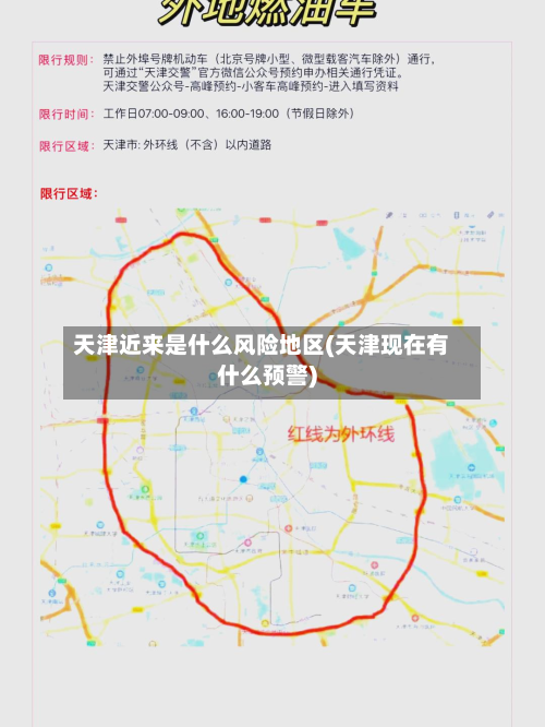 天津近来是什么风险地区(天津现在有什么预警)-第2张图片