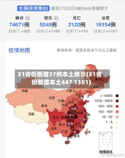 31省份新增37例本土确诊(31省份新增本土447 1301)