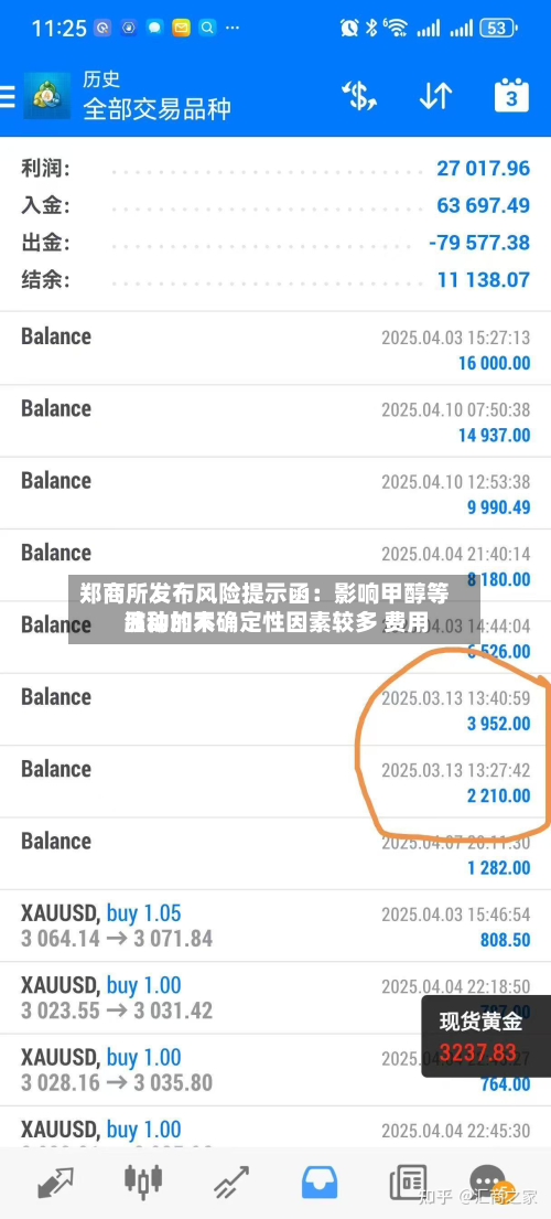 郑商所发布风险提示函：影响甲醇等品种的不确定性因素较多 费用波动加大-第3张图片