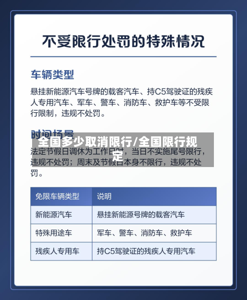 全国多少取消限行/全国限行规定-第2张图片