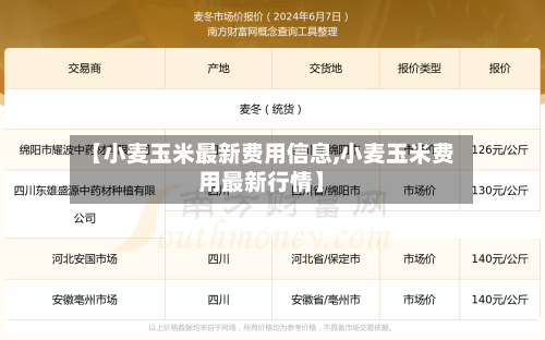 【小麦玉米最新费用信息,小麦玉米费用最新行情】