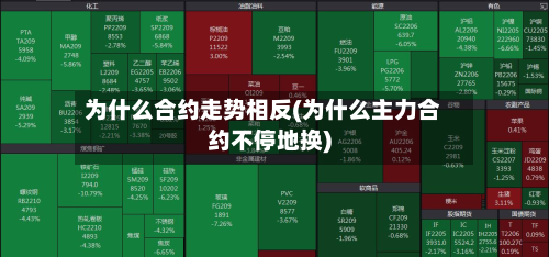 为什么合约走势相反(为什么主力合约不停地换)-第2张图片