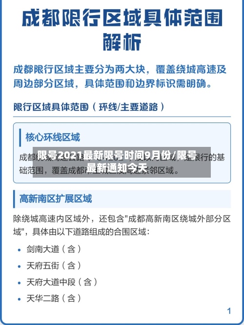 限号2021最新限号时间9月份/限号最新通知今天-第2张图片