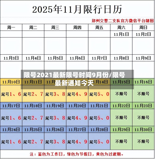 限号2021最新限号时间9月份/限号最新通知今天