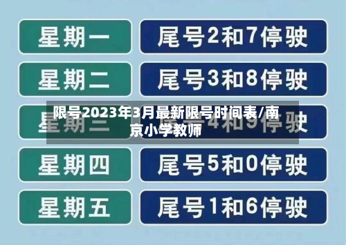 限号2023年3月最新限号时间表/南京小学教师-第2张图片