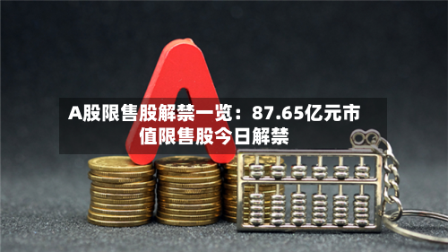 A股限售股解禁一览：87.65亿元市值限售股今日解禁