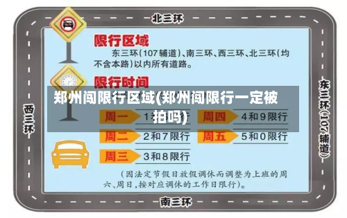 郑州闯限行区域(郑州闯限行一定被拍吗)