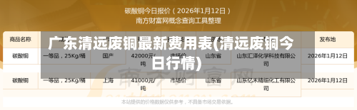 广东清远废铜最新费用表(清远废铜今日行情)