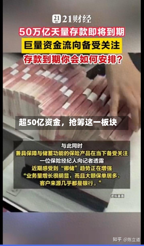 超50亿资金，抢筹这一板块