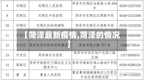 【菏泽最新疫情,菏泽的情况】-第2张图片