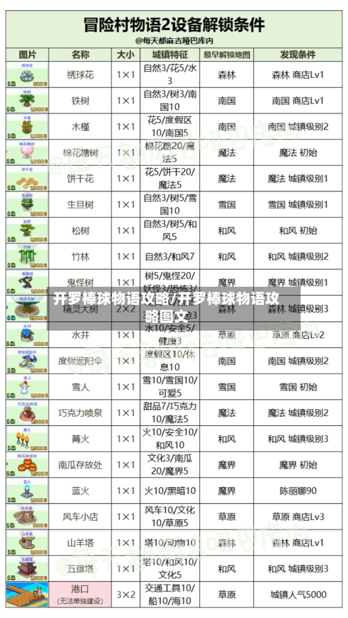 开罗棒球物语攻略/开罗棒球物语攻略图文