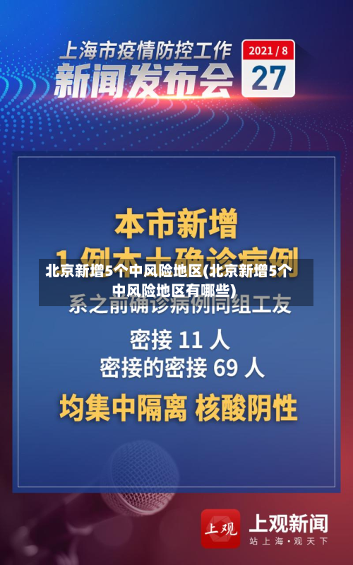 北京新增5个中风险地区(北京新增5个中风险地区有哪些)
