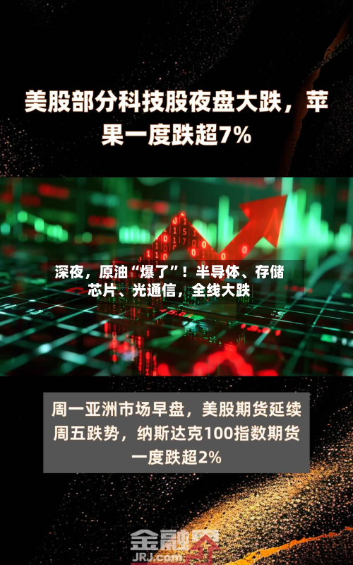 深夜	，原油“爆了”！半导体	、存储芯片、光通信，全线大跌-第3张图片