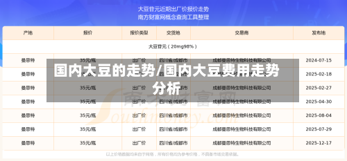 国内大豆的走势/国内大豆费用走势分析