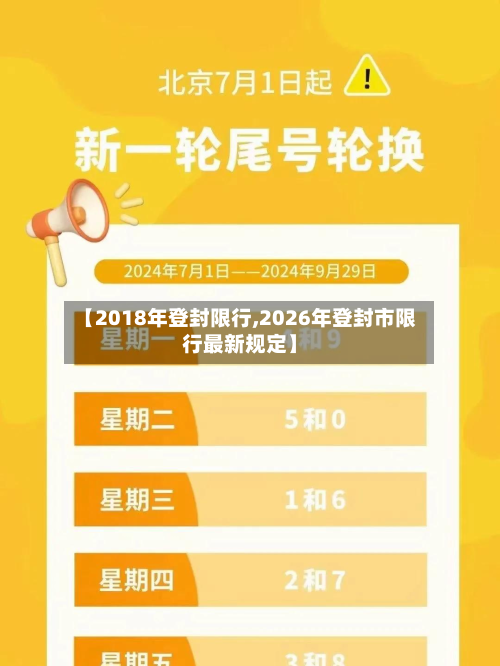 【2018年登封限行,2026年登封市限行最新规定】