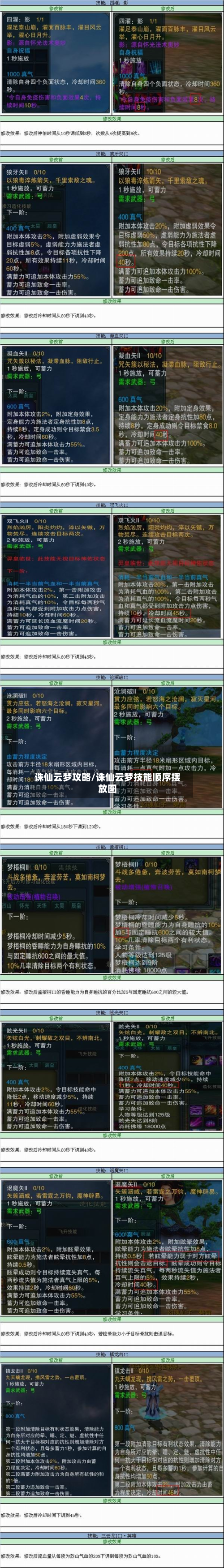 诛仙云梦攻略/诛仙云梦技能顺序摆放图-第2张图片