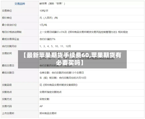 【最新苹果期货手续费60,苹果期货有必要买吗】