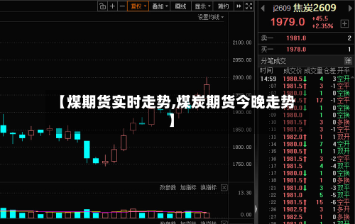 【煤期货实时走势,煤炭期货今晚走势】-第3张图片