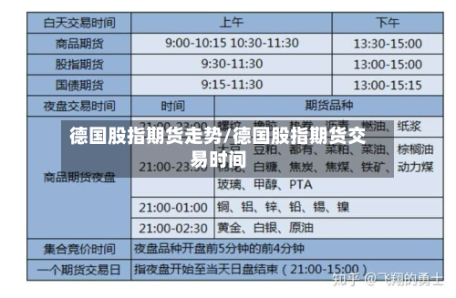 德国股指期货走势/德国股指期货交易时间-第2张图片