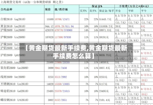 【黄金期货最新手续费,黄金期货最新手续费怎么算】