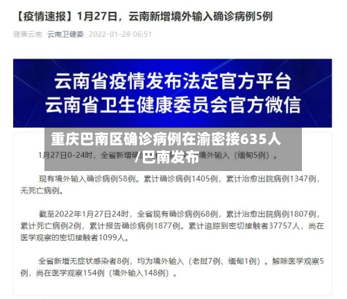 重庆巴南区确诊病例在渝密接635人/巴南发布