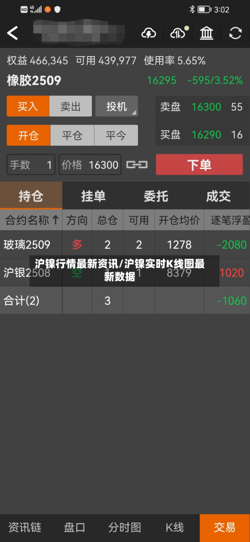 沪镍行情最新资讯/沪镍实时K线图最新数据