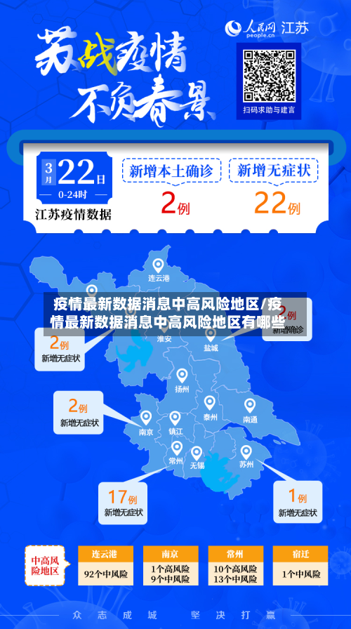 疫情最新数据消息中高风险地区/疫情最新数据消息中高风险地区有哪些