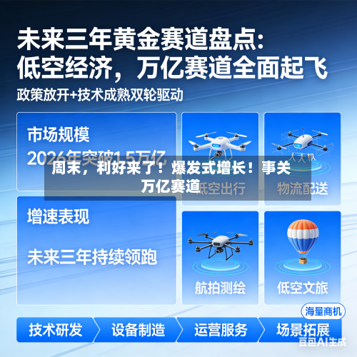 周末，利好来了！爆发式增长！事关万亿赛道-第3张图片