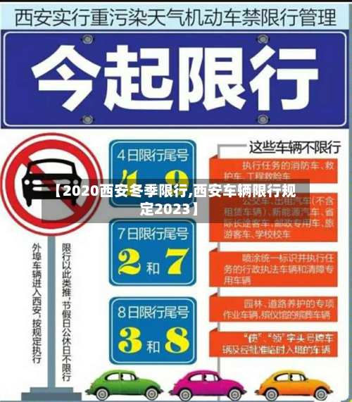 【2020西安冬季限行,西安车辆限行规定2023】