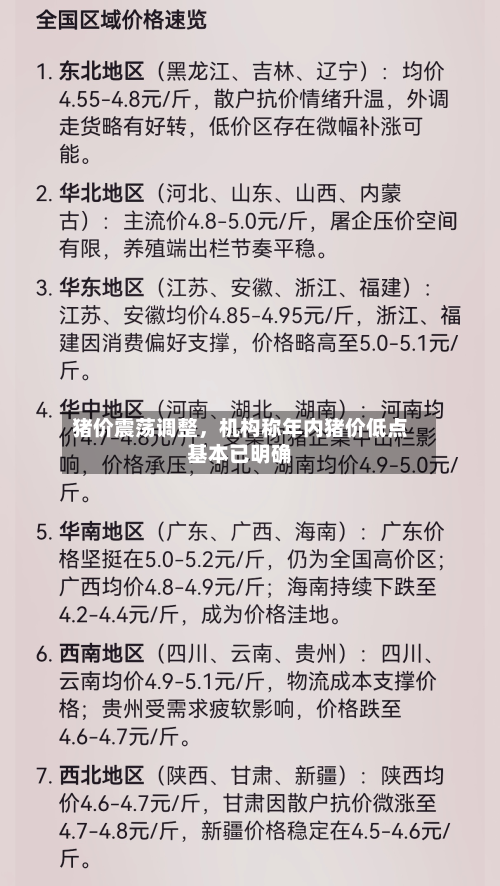 猪价震荡调整，机构称年内猪价低点基本已明确-第2张图片