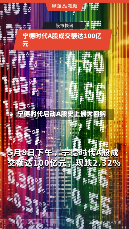 宁德时代启动A股史上最大回购