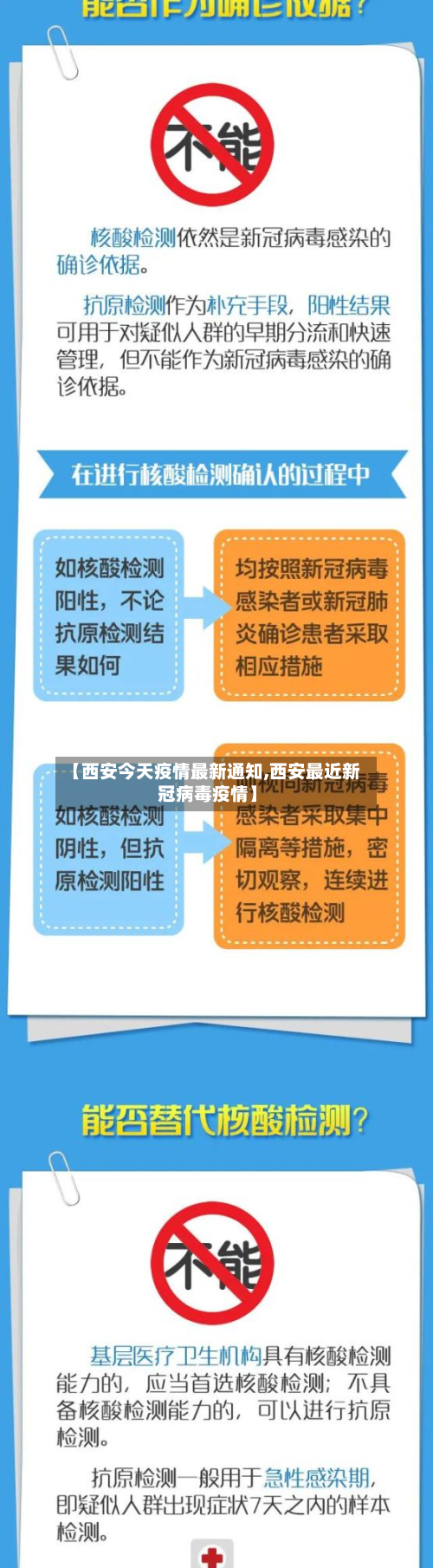 【西安今天疫情最新通知,西安最近新冠病毒疫情】