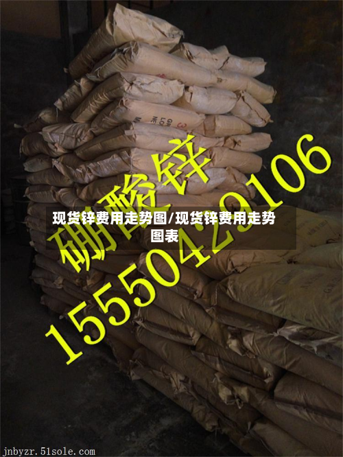 现货锌费用走势图/现货锌费用走势图表