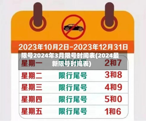 限号2024年3月限号时间表(2024最新限号时间表)-第2张图片