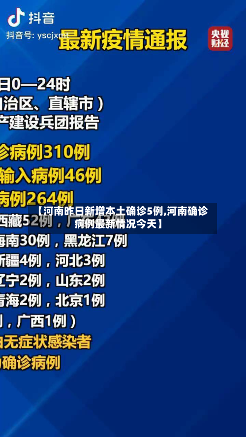 【河南昨日新增本土确诊5例,河南确诊病例最新情况今天】-第2张图片