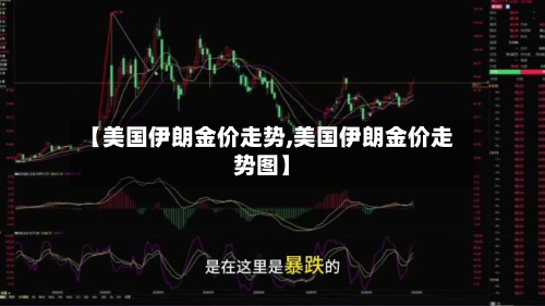 【美国伊朗金价走势,美国伊朗金价走势图】
