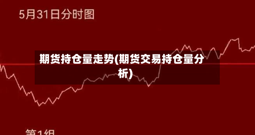 期货持仓量走势(期货交易持仓量分析)