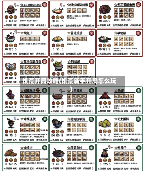 饥荒开局攻略(饥荒新手开局怎么玩)-第2张图片
