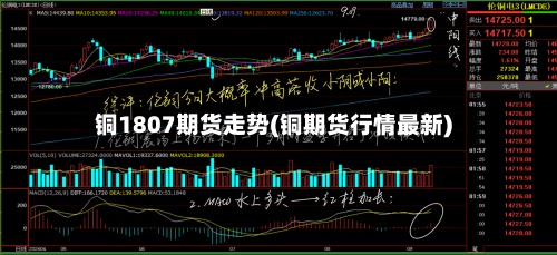 铜1807期货走势(铜期货行情最新)-第2张图片