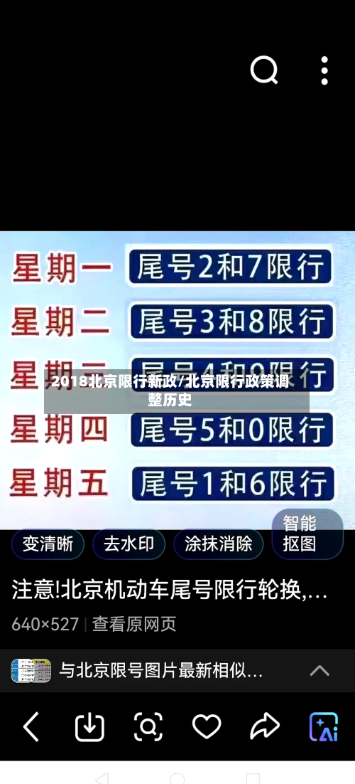 2018北京限行新政/北京限行政策调整历史