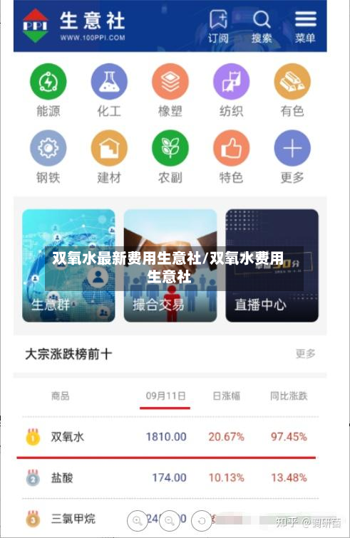 双氧水最新费用生意社/双氧水费用 生意社