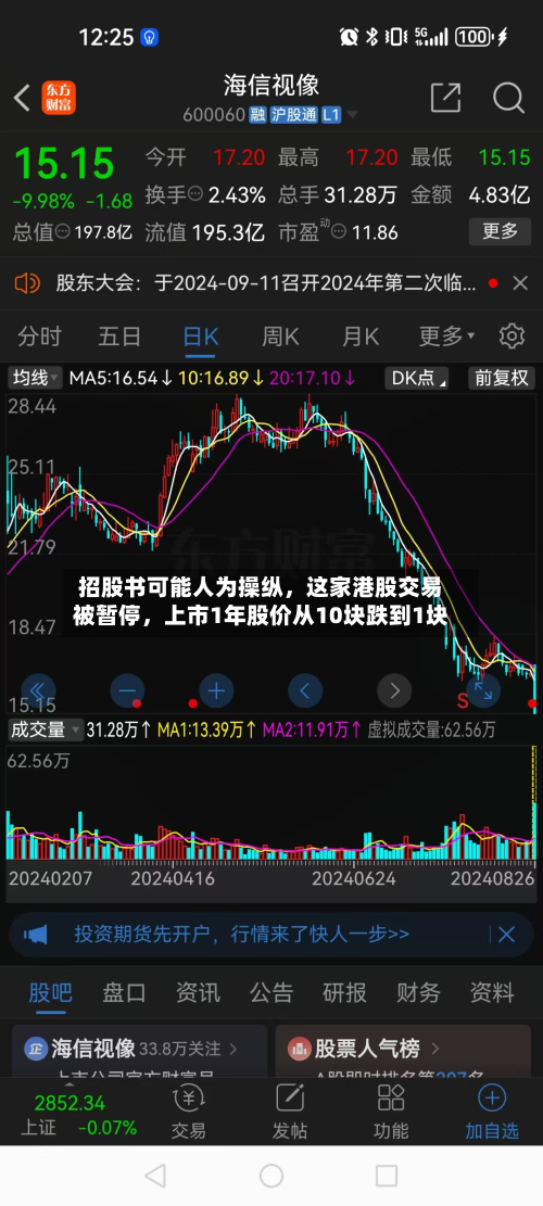 招股书可能人为操纵	，这家港股交易被暂停，上市1年股价从10块跌到1块-第3张图片