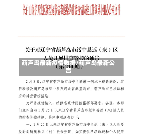 葫芦岛最新疫情数据/葫芦岛最新公告