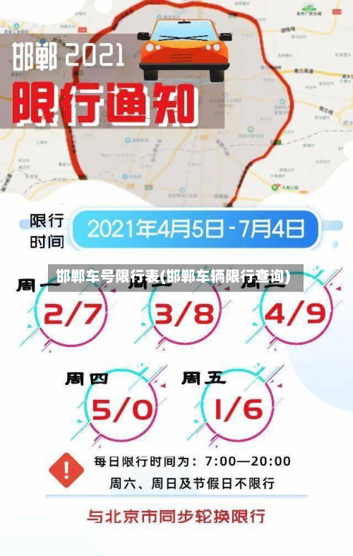 邯郸车号限行表(邯郸车辆限行查询)