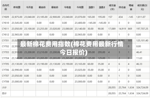 最新棉花费用指数(棉花费用最新行情今日报价)