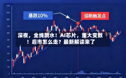 深夜，全线跳水！AI芯片，重大变数！后市怎么走？最新解读来了